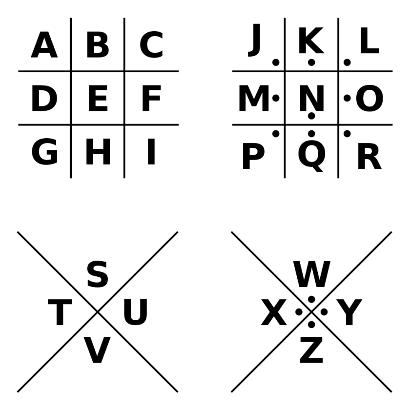 From: http://stevenchambers.files.wordpress.com/2010/03/pigpen-cipher.png